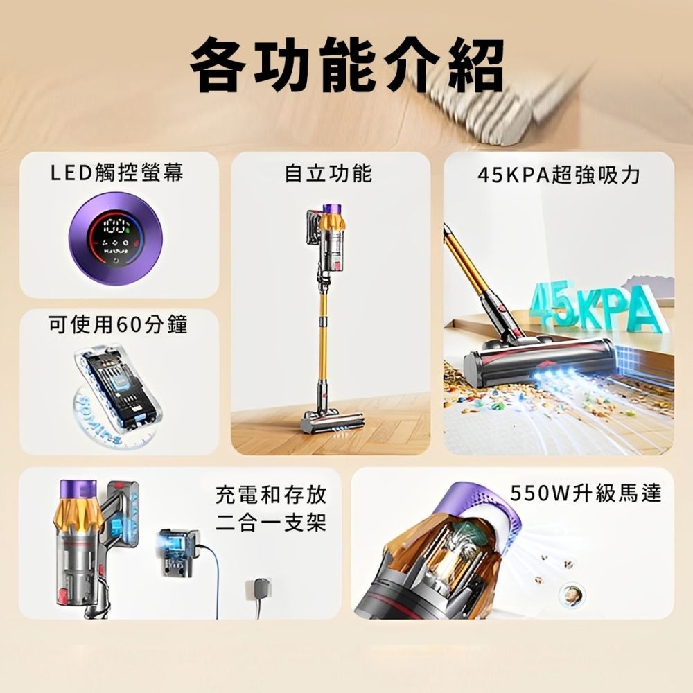 【會員優惠】Honiture🔥X7 小宇宙無線吸塵器｜HEPA🔸邊吸邊拖🔸快充支架📢譽的生活美食舖📌25/12-細節圖2