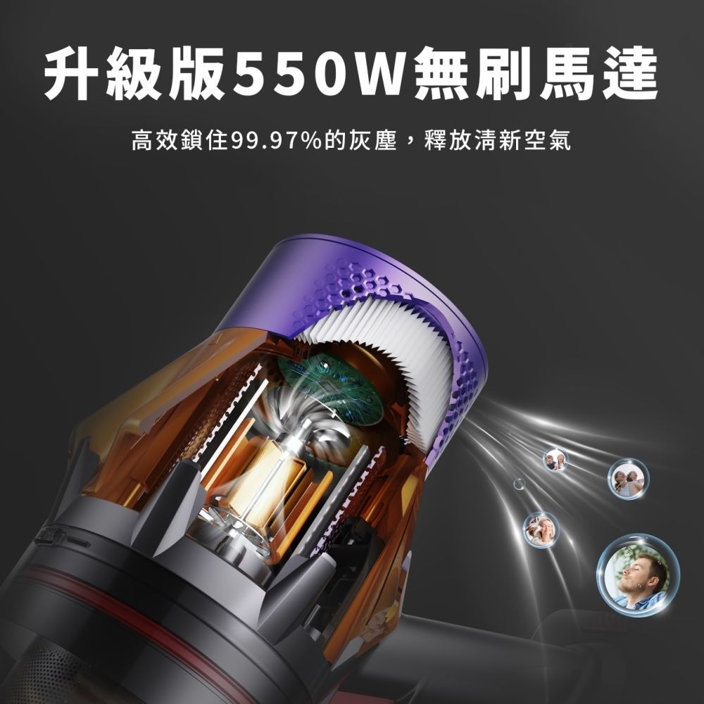 【會員優惠】Honiture🔥X7 小宇宙無線吸塵器｜HEPA🔸邊吸邊拖🔸快充支架📢譽的生活美食舖📌25/12-細節圖3
