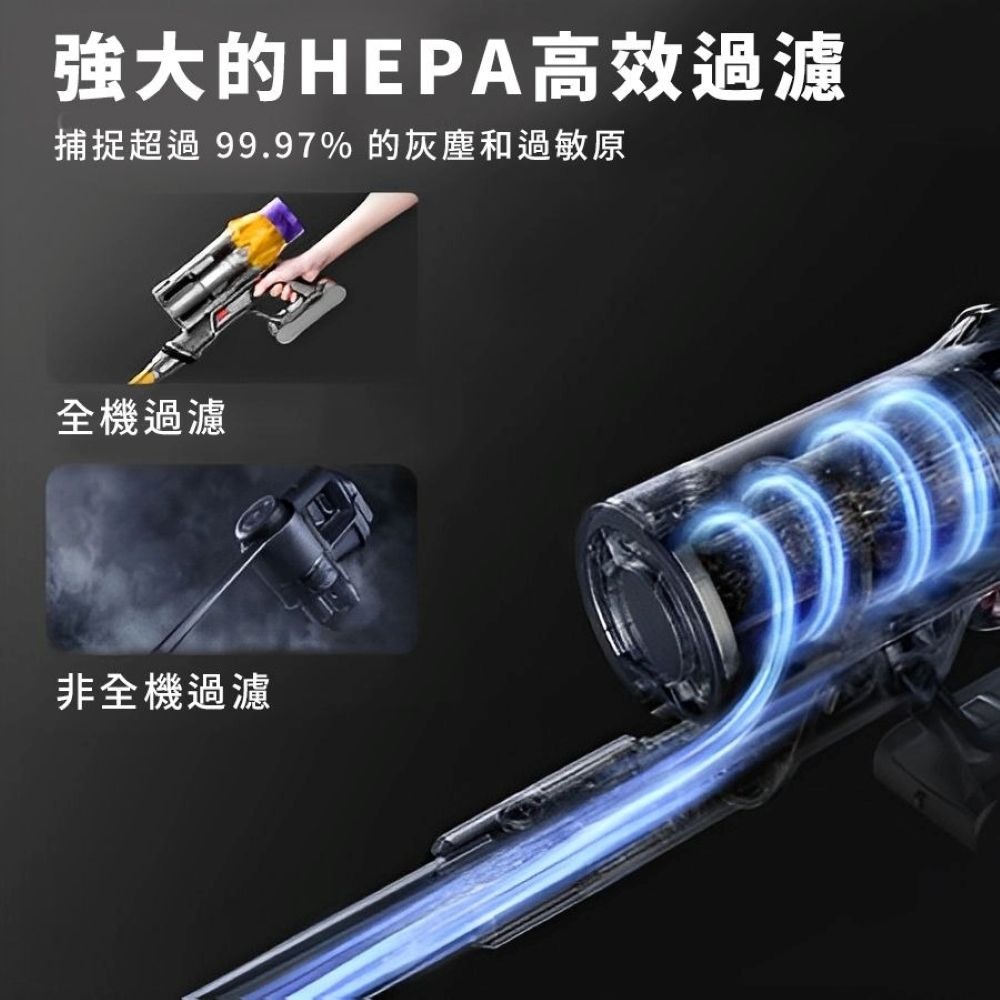 【會員優惠】Honiture🔥X7 小宇宙無線吸塵器｜HEPA🔸邊吸邊拖🔸快充支架📢譽的生活美食舖📌25/12-細節圖4