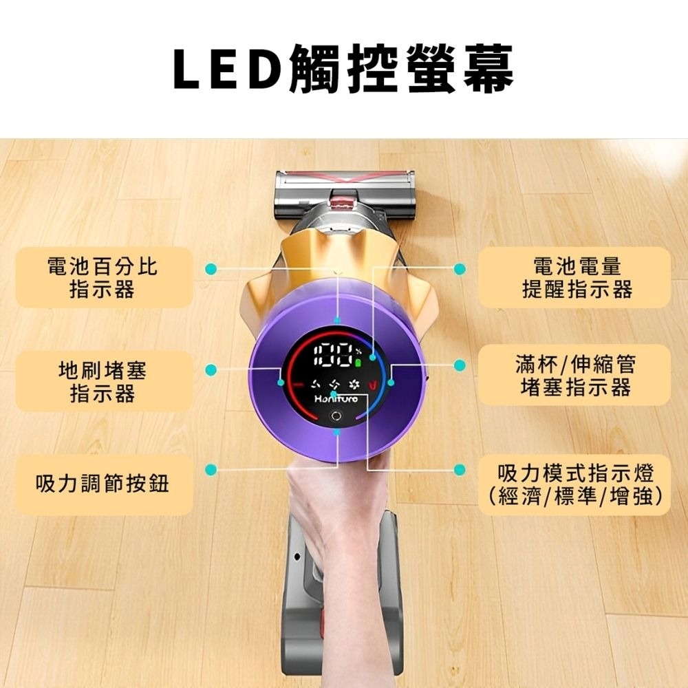 【會員優惠】Honiture🔥X7 小宇宙無線吸塵器｜HEPA🔸邊吸邊拖🔸快充支架📢譽的生活美食舖📌25/12-細節圖7