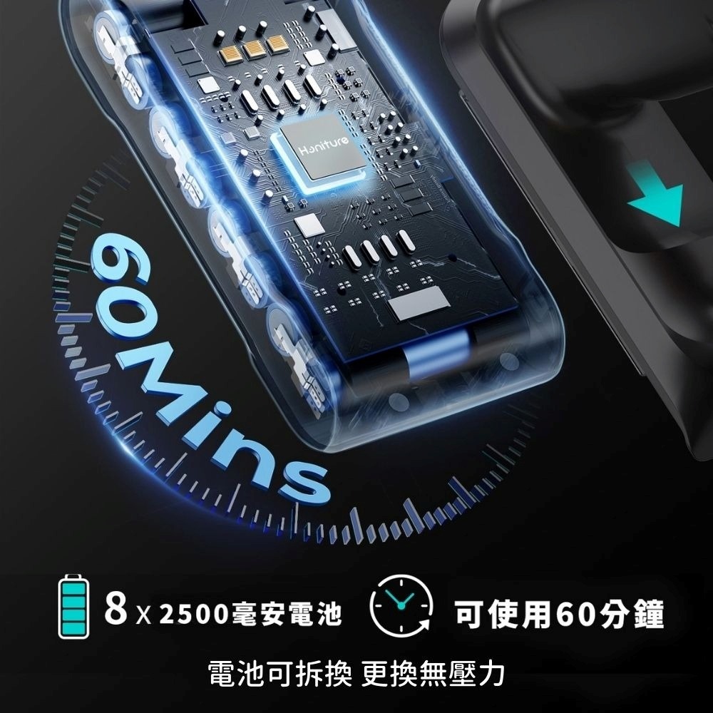 【會員優惠】Honiture🔥X7 小宇宙無線吸塵器｜HEPA🔸邊吸邊拖🔸快充支架📢譽的生活美食舖📌25/12-細節圖11