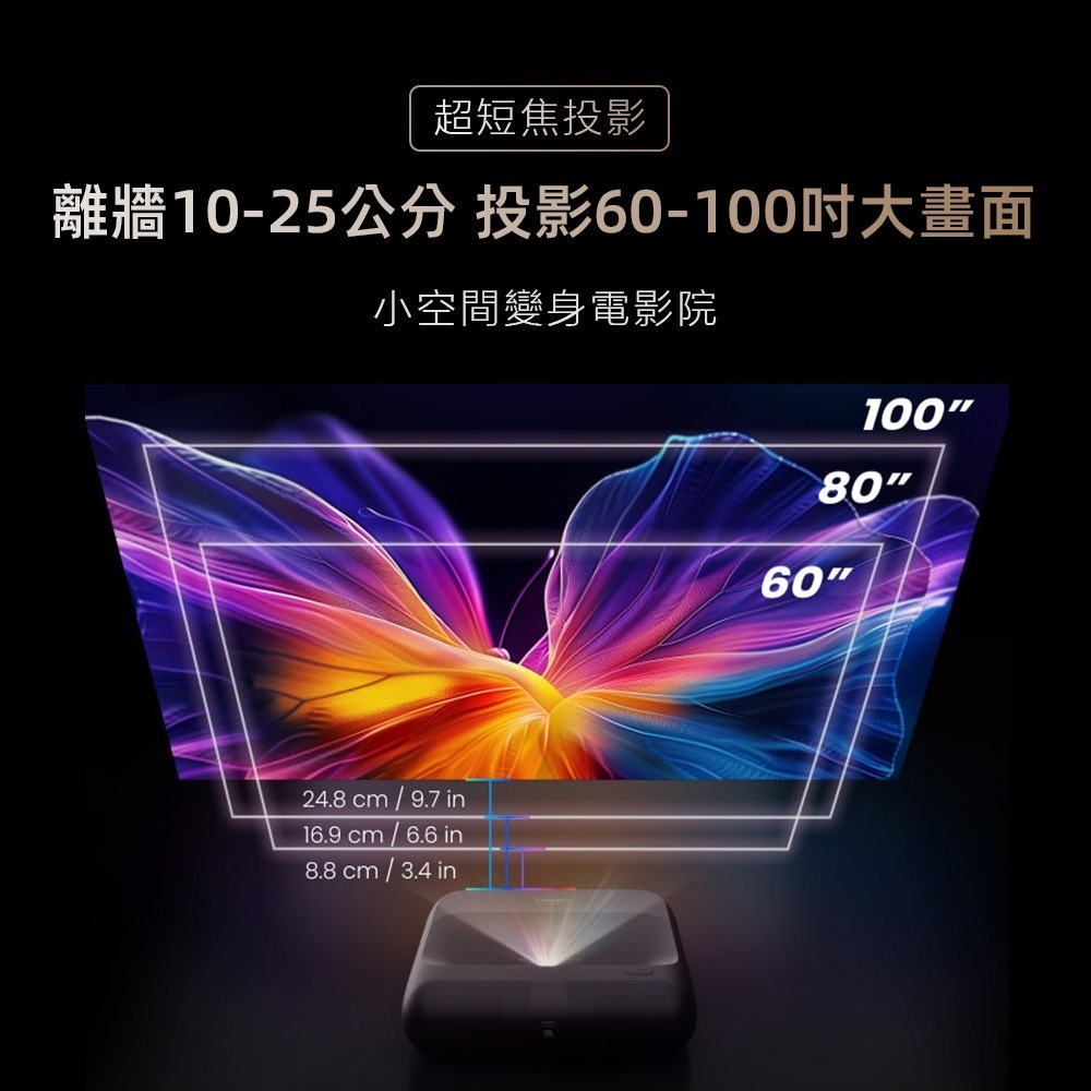 【會員優惠】Yaber🔥K300S 雷射超短焦投影機｜護眼🔸RGB雷射🔸JBL喇叭📢譽的生活美食舖📌25/12-細節圖4