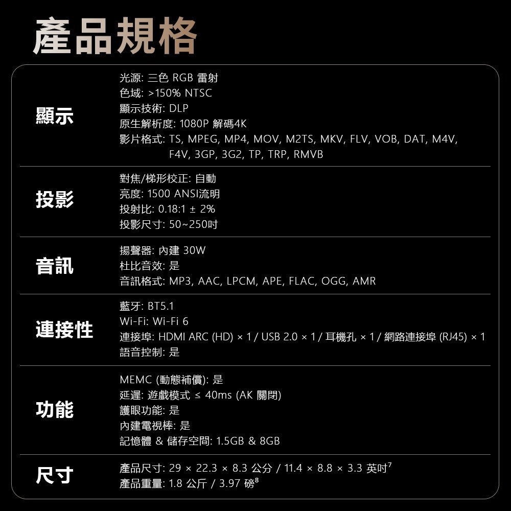 【會員優惠】Yaber🔥K300S 雷射超短焦投影機｜護眼🔸RGB雷射🔸JBL喇叭📢譽的生活美食舖📌25/12-規格圖11