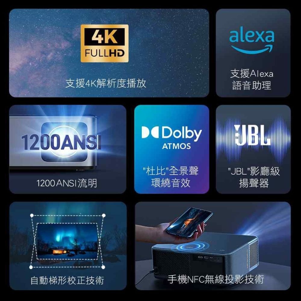 【會員優惠】Yaber🔥K2S 影廳級4K旗艦投影機｜自動對焦🔸梯形校正🔸無線投影📢譽的生活美食舖📌25/12-細節圖2