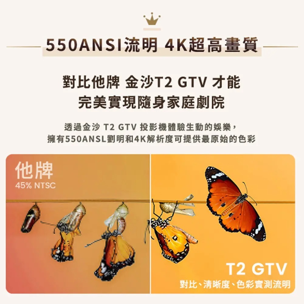 【會員優惠】Yaber🔥T2 GTV 金沙投影機｜短焦投射🔸內建電池🔸JBL喇叭📢譽的生活美食舖📌25/12-細節圖4