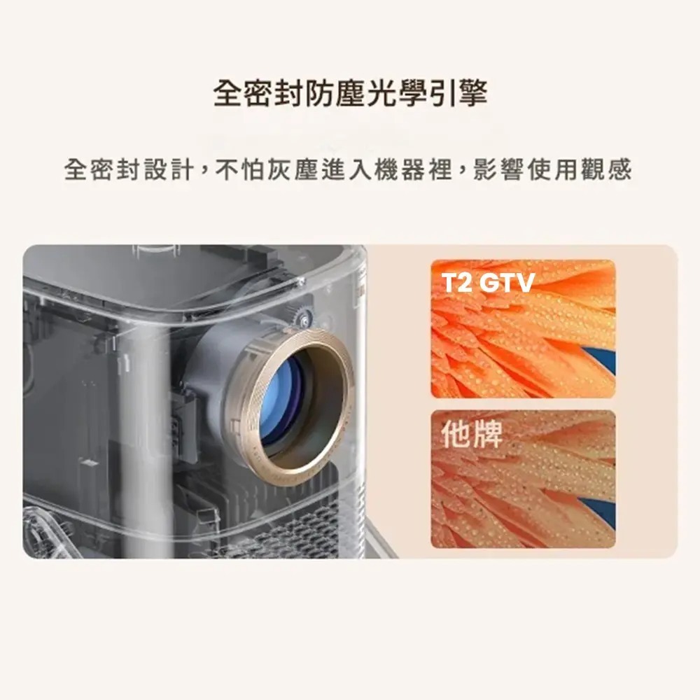 【會員優惠】Yaber🔥T2 GTV 金沙投影機｜短焦投射🔸內建電池🔸JBL喇叭📢譽的生活美食舖📌25/12-細節圖11