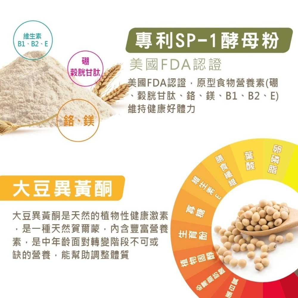 【會員優惠】MedBIO 美百優🔥南瓜籽攝益聖｜茄紅素🔸牛樟芝🔸異黃酮🔸薑黃素📢譽的生活美食舖📌25/12-細節圖6