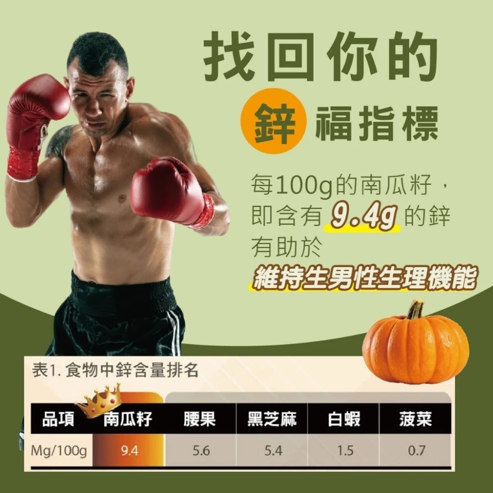 【會員優惠】MedBIO 美百優🔥南瓜籽攝益聖｜茄紅素🔸牛樟芝🔸異黃酮🔸薑黃素📢譽的生活美食舖📌25/12-細節圖7