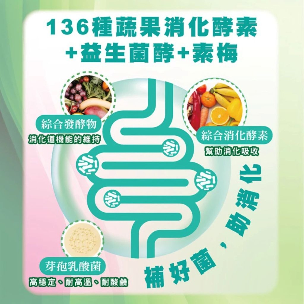 【會員優惠】MedBIO 美百優🔥青梅酵素錠EX｜益生菌🔸蔬果酵素🔸消化酵素📢譽的生活美食舖📌25/12-細節圖5