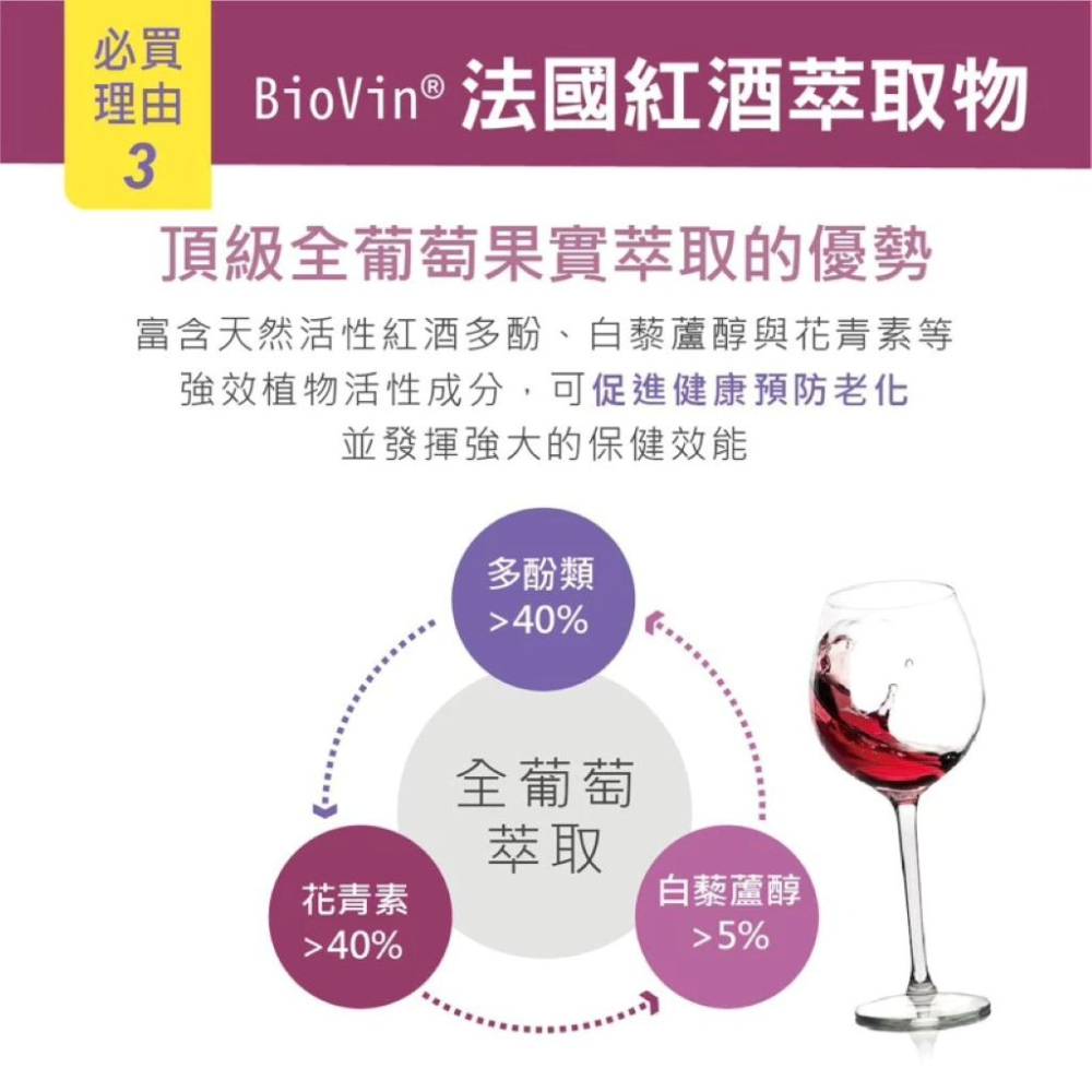 【會員優惠】MedBIO 美百優🔥OPC-3葡萄籽益生菌｜八益菌🔸松樹皮🔸葡聚醣📢譽的生活美食舖📌25/12-細節圖7