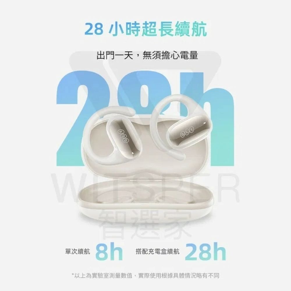 【會員優惠】QCY🔥Crossky GTR2ｘ開放式真無線運動藍牙耳機｜通話降噪📢譽的生活美食舖📌25/12-細節圖11