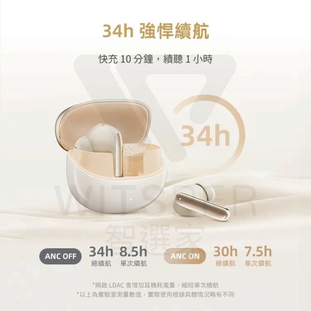 【會員優惠】QCY🔥MeloBuds Proｘ主動降噪真無線藍牙耳機｜金標音質📢譽的生活美食舖📌25/12-細節圖11