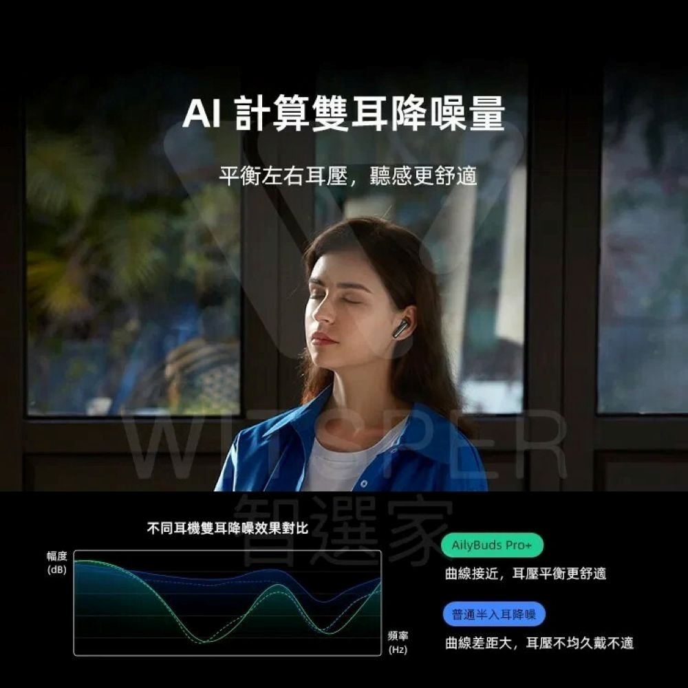 【會員優惠】QCY🔥AilyBuds Pro+ｘ半入耳式降噪真無線藍牙耳機｜金標音質📢譽的生活美食舖📌25/12-細節圖7