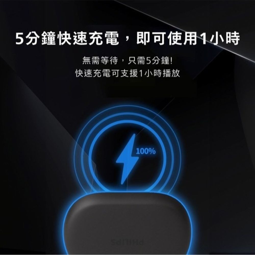 【會員優惠】PHILIPS🔥TAA6709ｘ雙AI降噪麥克風長續航運動藍牙耳機📢譽的生活美食舖📌25/12-細節圖5