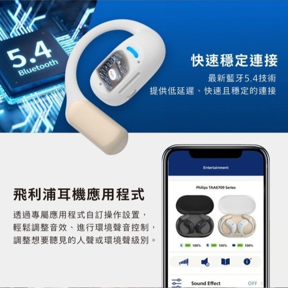 【會員優惠】PHILIPS🔥TAA6709ｘ雙AI降噪麥克風長續航運動藍牙耳機📢譽的生活美食舖📌25/12-細節圖10