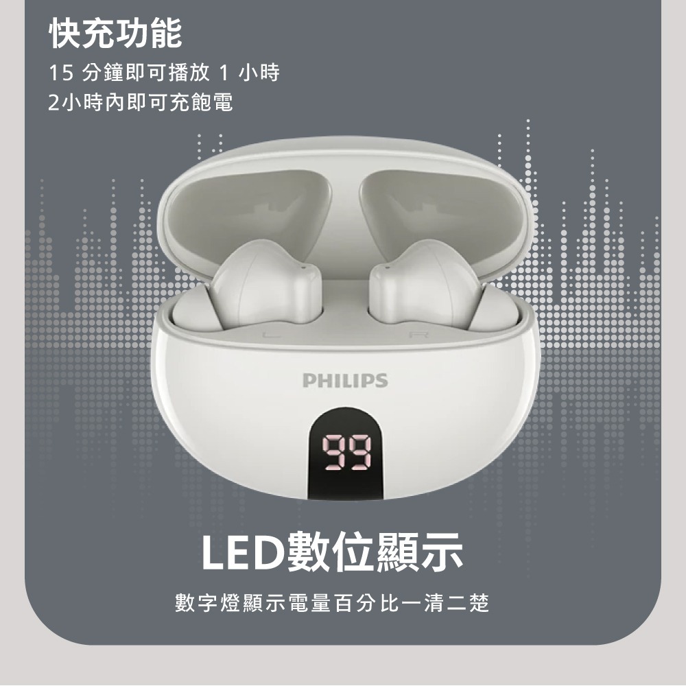 【會員優惠】PHILIPS🔥TAT3559ｘ主動抗噪ANC數顯無線藍牙耳機｜IPX4📢譽的生活美食舖📌25/12-細節圖5