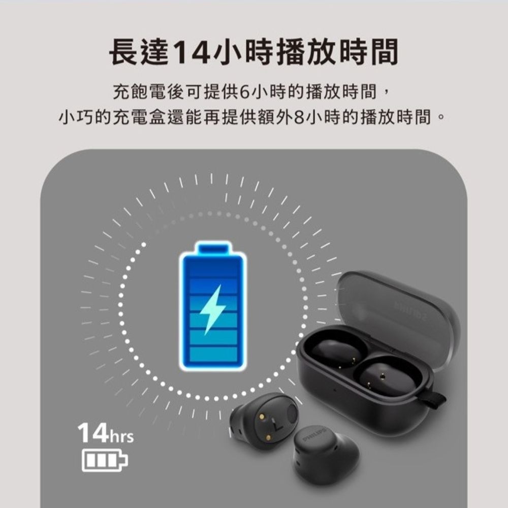 【會員優惠】PHILIPS🔥TAT2149ｘ睡眠舒適型AI通話降噪藍牙耳機｜IPX4📢譽的生活美食舖📌25/12-細節圖5