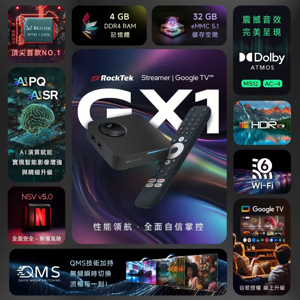 【會員優惠】Rocktek 雷爵🔥GX1ｘGoogle TV 4K智慧W-iFi電視盒📢譽的生活美食舖📌25/12-規格圖7