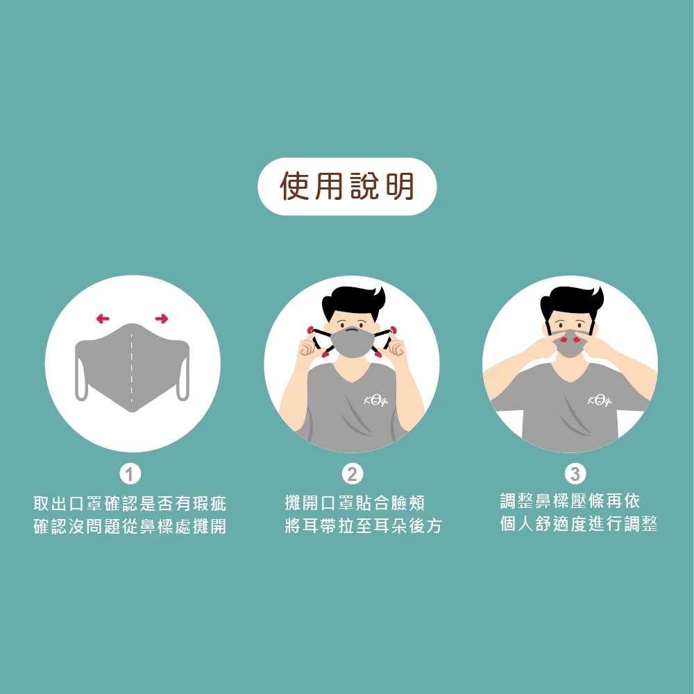 【會員優惠】宏瑋醫材🔥4D立體成人醫療口罩｜透氣不悶熱🔸三層高過濾結構🔸MIT製造📢譽的生活美食舖📌25/12-細節圖5