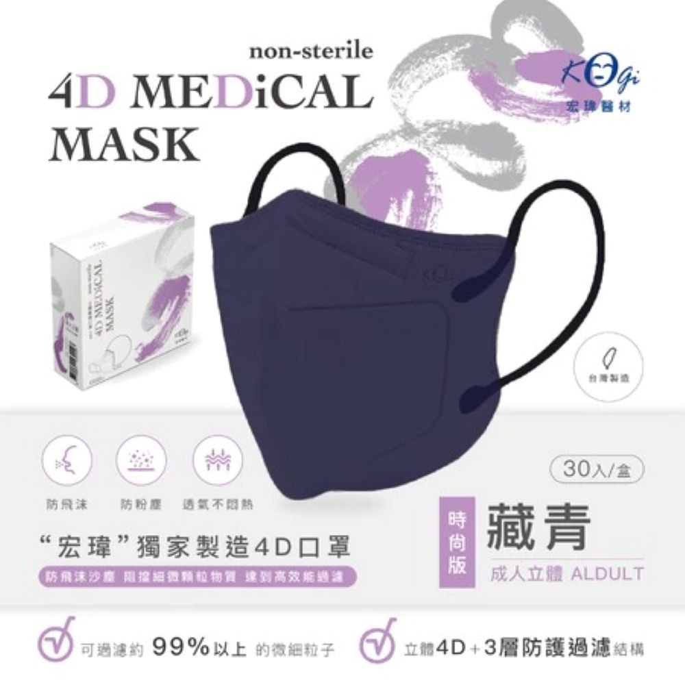 😷4D成人醫療口罩｜藏青｜30入