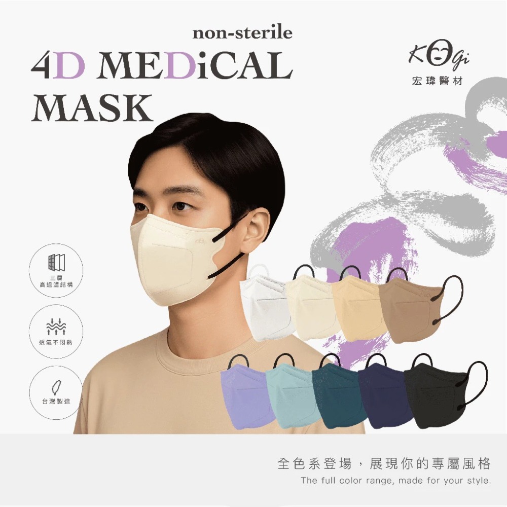 【會員優惠】宏瑋醫材🔥4D立體成人醫療口罩｜透氣不悶熱🔸三層高過濾結構🔸MIT製造📢譽的生活美食舖📌25/12-規格圖11