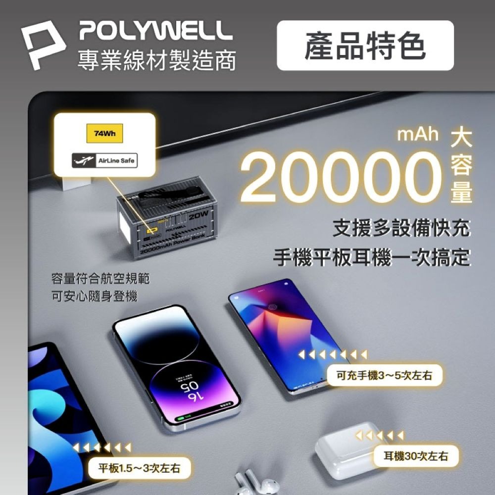 【會員優惠】POLYWELL🔥20W貨櫃屋行動電源｜20000mAh🔸LED照明燈📢譽的生活美食舖📌25/12-細節圖5