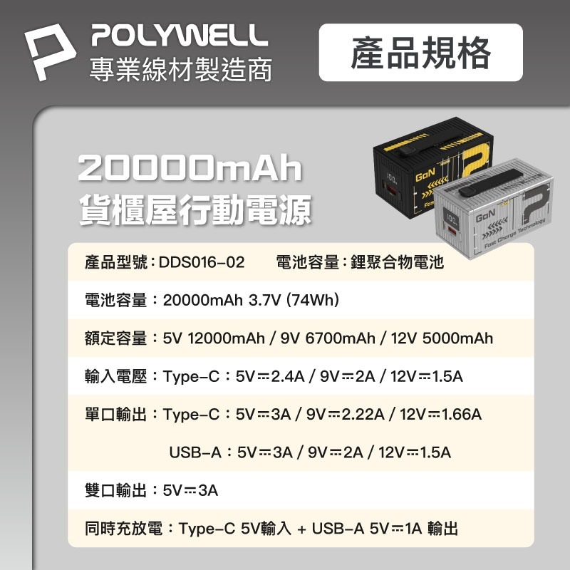 【會員優惠】POLYWELL🔥20W貨櫃屋行動電源｜20000mAh🔸LED照明燈📢譽的生活美食舖📌25/12-規格圖9