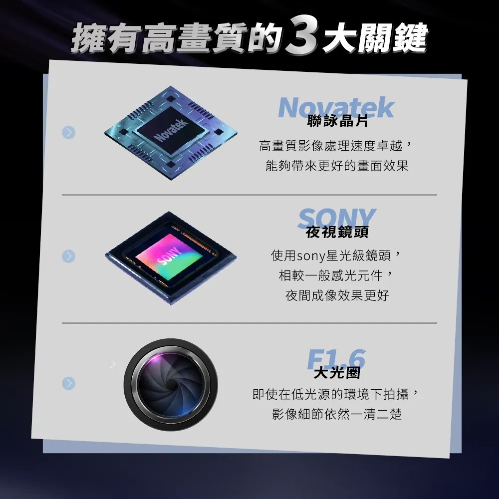 【會員優惠】PHILO 飛樂🔥M2D小心機ｘ2K雙鏡頭機車行車紀錄器｜IP65📢譽的生活美食舖📌25/12-細節圖2