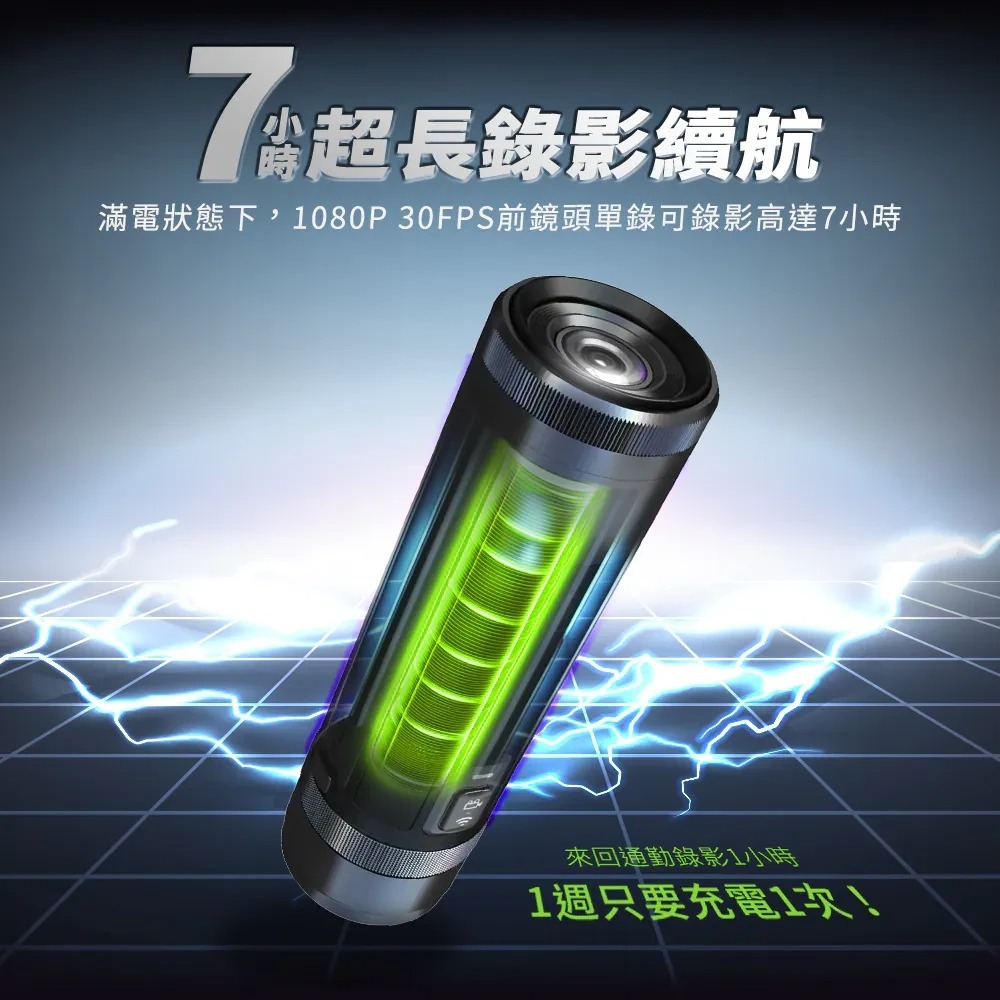【會員優惠】PHILO 飛樂🔥M2D小心機ｘ2K雙鏡頭機車行車紀錄器｜IP65📢譽的生活美食舖📌25/12-細節圖3
