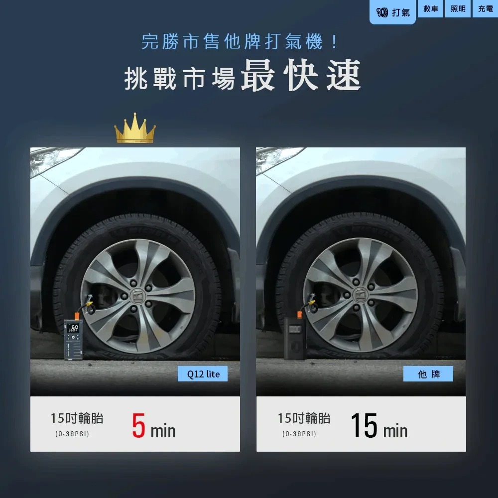 【會員優惠】PHILO 飛樂🔥行車救援王 Q12liteｘ救車打氣多功能機｜照明📢譽的生活美食舖📌25/12-細節圖3