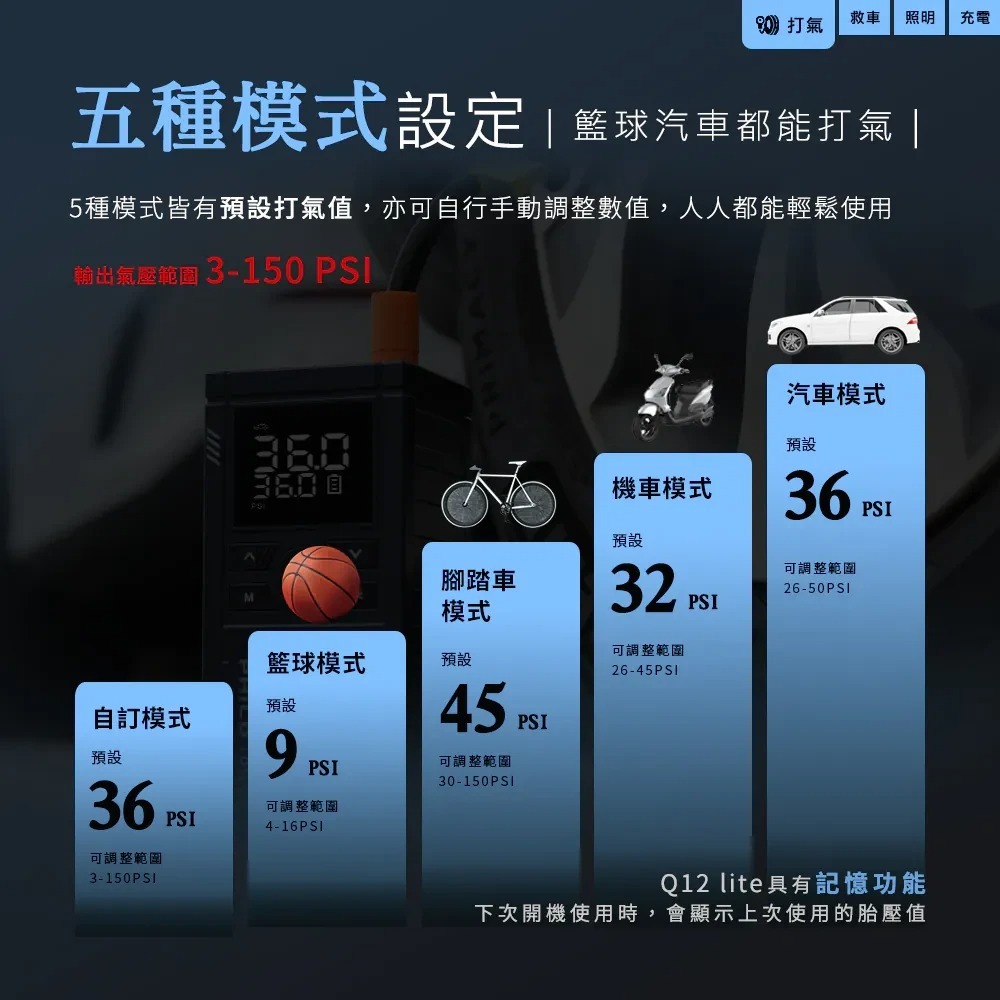 【會員優惠】PHILO 飛樂🔥行車救援王 Q12liteｘ救車打氣多功能機｜照明📢譽的生活美食舖📌25/12-細節圖5