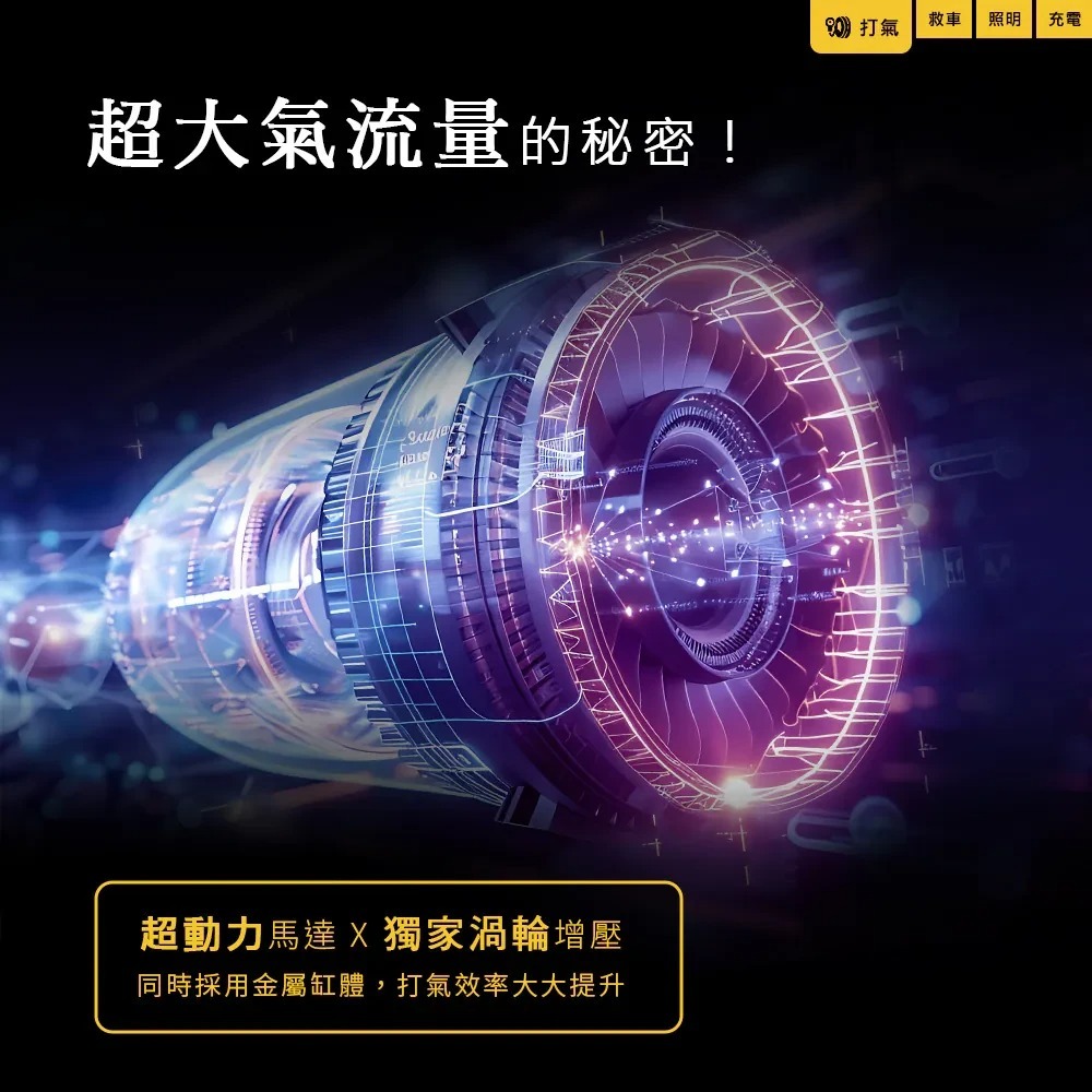 【會員優惠】PHILO 飛樂🔥行車救援王二代STP09ｘ救車打氣多功能機｜照明🔸充電📢譽的生活美食舖📌25/12-細節圖3