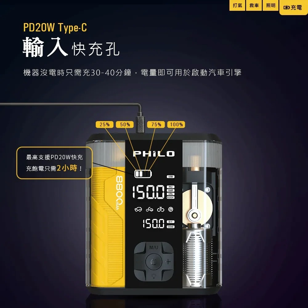 【會員優惠】PHILO 飛樂🔥行車救援王二代STP09ｘ救車打氣多功能機｜照明🔸充電📢譽的生活美食舖📌25/12-細節圖11