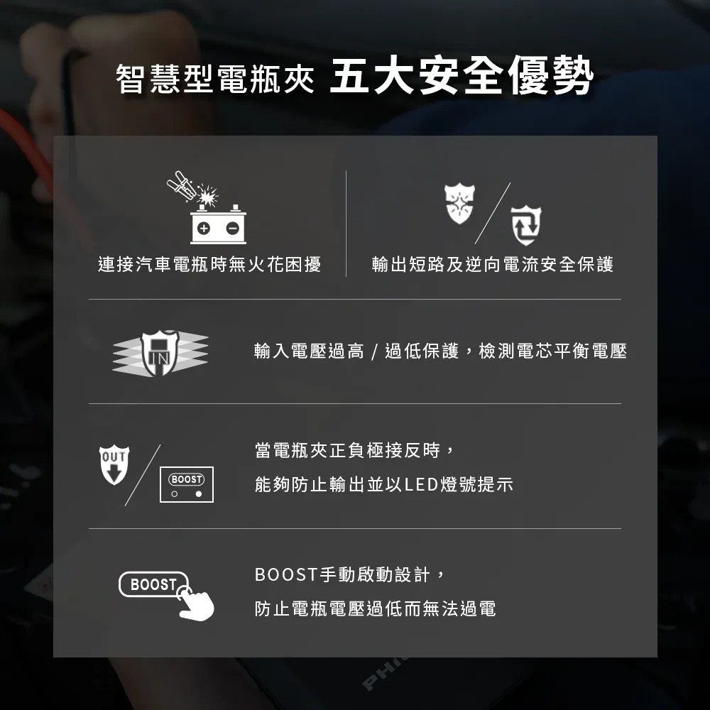 【會員優惠】PHILO 飛樂🔥PQC-8000SEｘ救車行動電源｜照明燈🔸行動電源📢譽的生活美食舖📌25/12-細節圖7