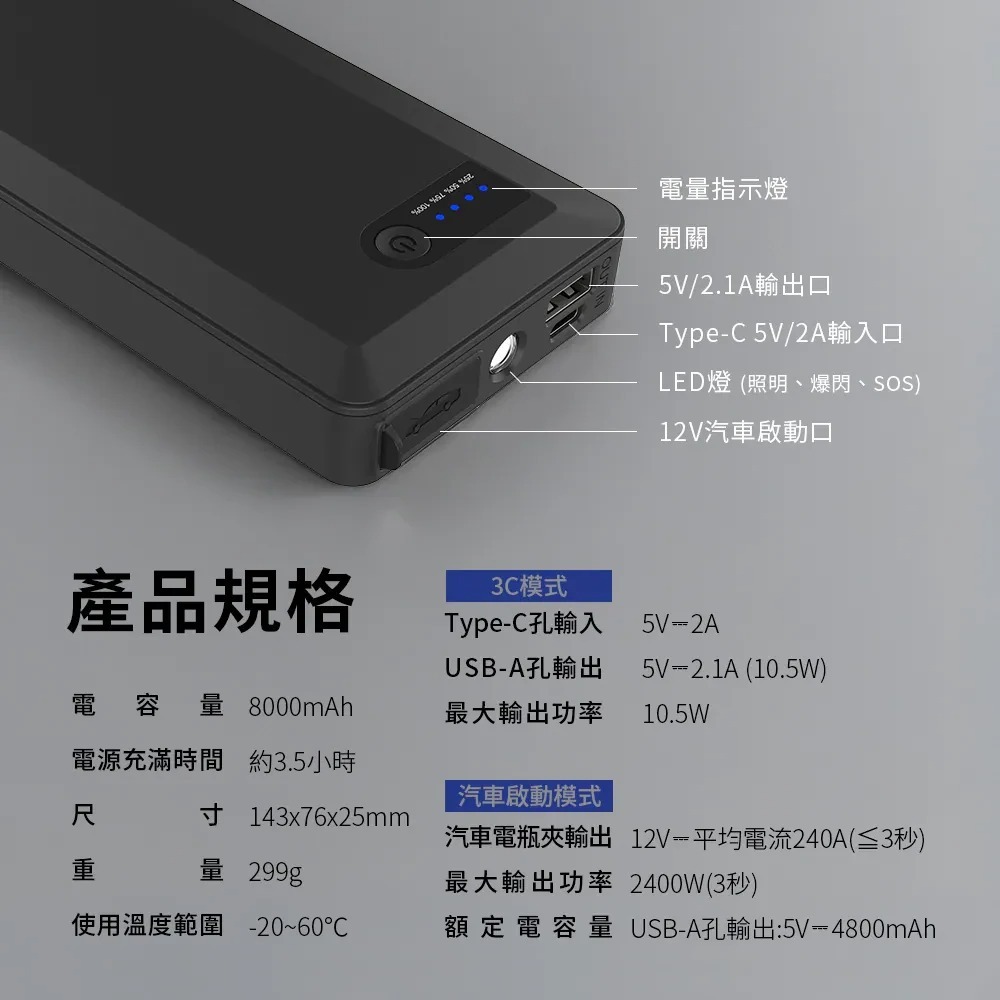 🚗8000SEｘ救車行動電源｜黑色