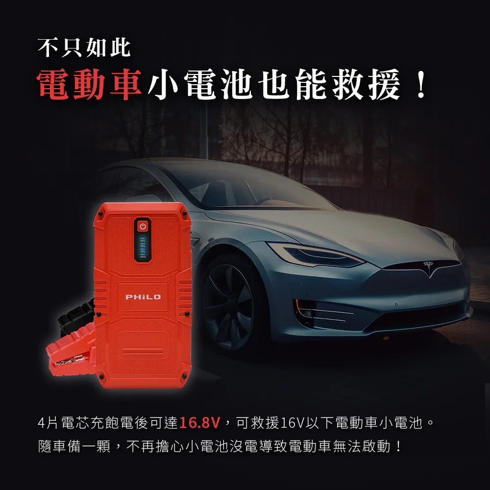 【會員優惠】PHILO 飛樂🔥PJ-512ｘ救車行動電源｜登山🔸照明🔸緊急啟動📢譽的生活美食舖📌25/12-細節圖3
