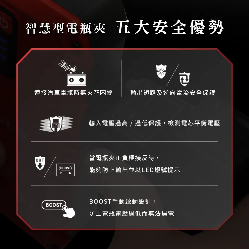【會員優惠】PHILO 飛樂🔥PJ-512ｘ救車行動電源｜登山🔸照明🔸緊急啟動📢譽的生活美食舖📌25/12-細節圖5