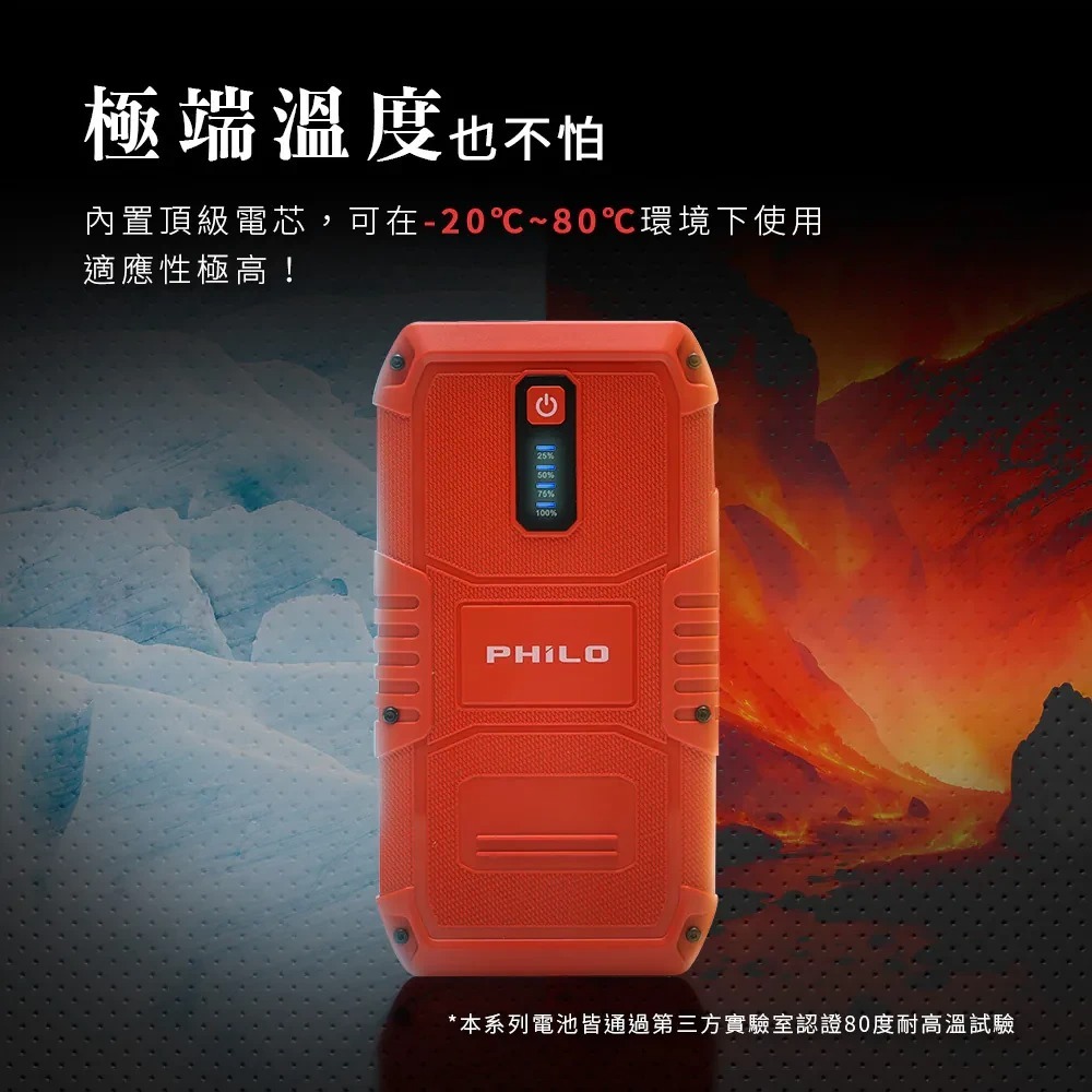 【會員優惠】PHILO 飛樂🔥PJ-512ｘ救車行動電源｜登山🔸照明🔸緊急啟動📢譽的生活美食舖📌25/12-細節圖9