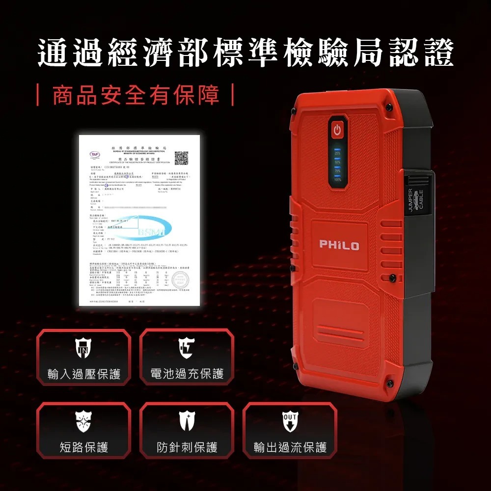 【會員優惠】PHILO 飛樂🔥PJ-512ｘ救車行動電源｜登山🔸照明🔸緊急啟動📢譽的生活美食舖📌25/12-細節圖10