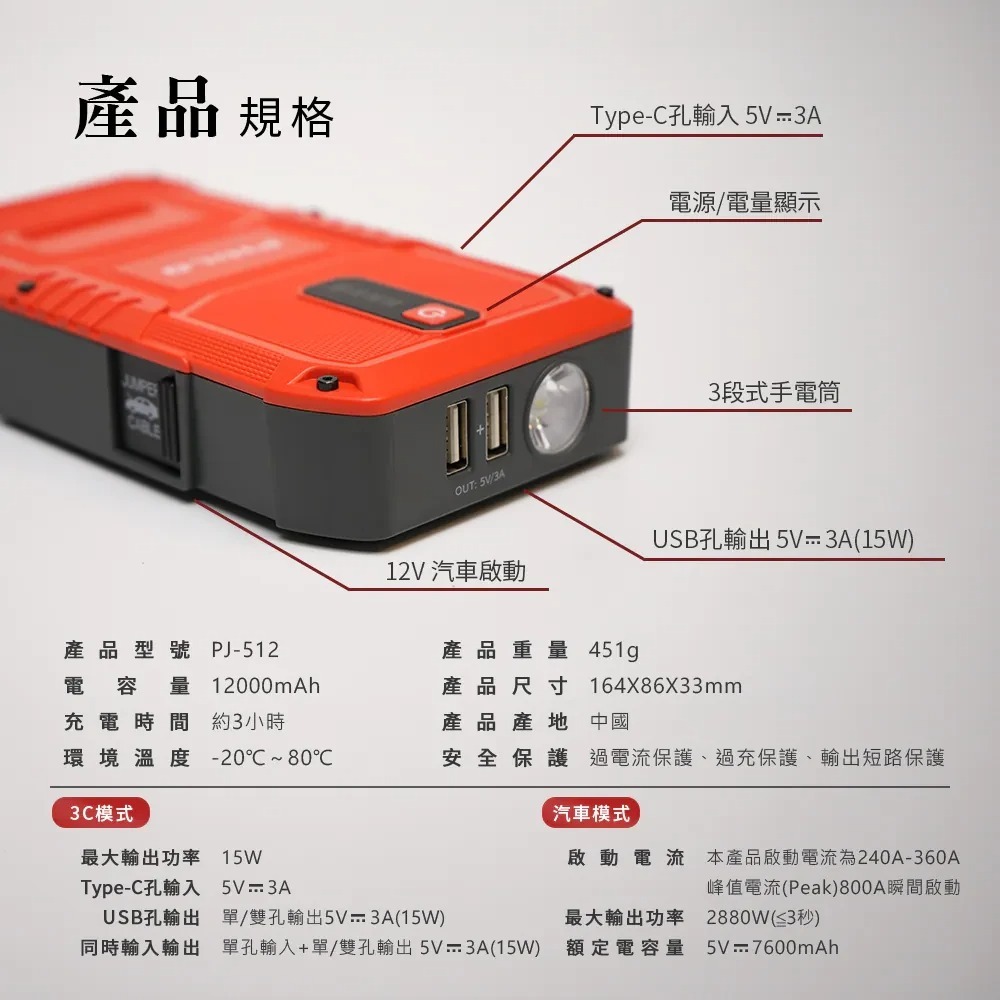 【會員優惠】PHILO 飛樂🔥PJ-512ｘ救車行動電源｜登山🔸照明🔸緊急啟動📢譽的生活美食舖📌25/12-規格圖11