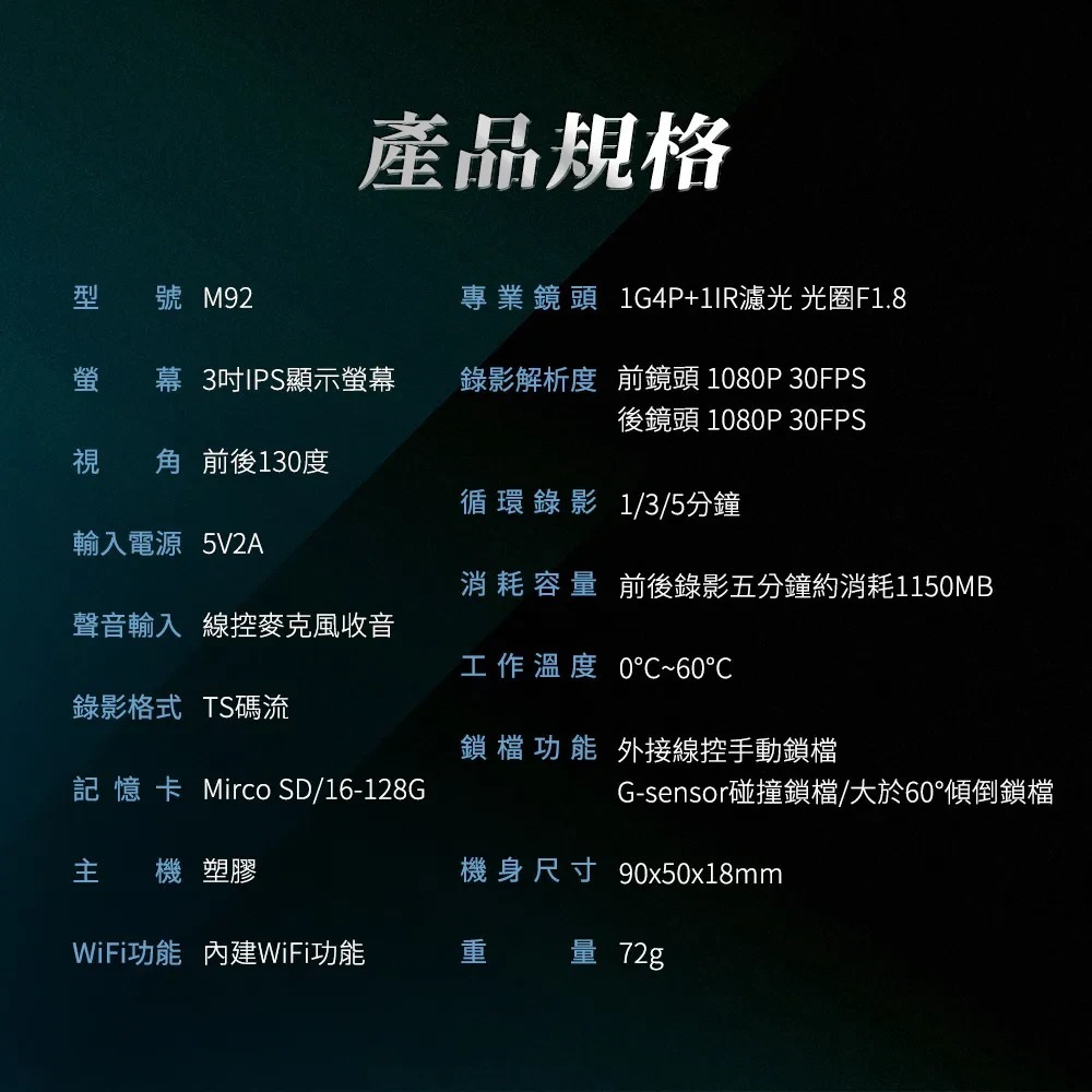 🛵前後雙鏡頭機車行車紀錄器｜黑色