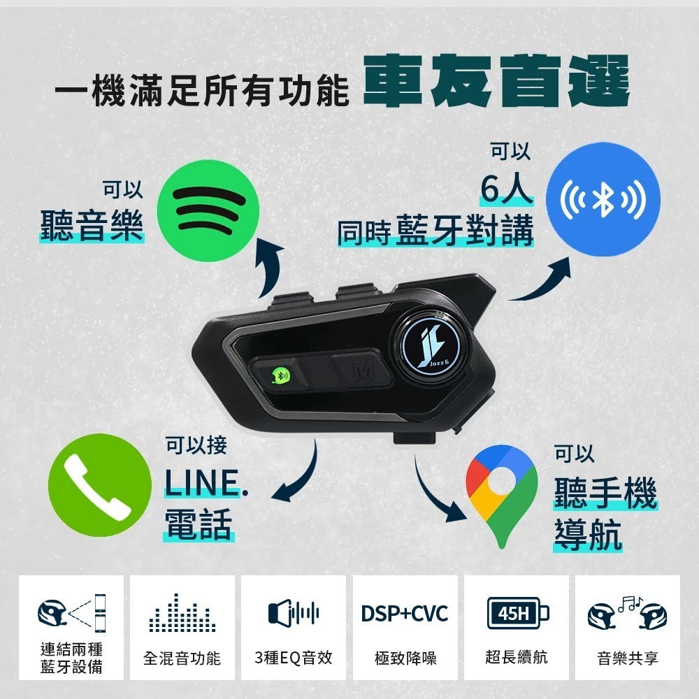 【會員優惠】PHILO 飛樂🔥Jazz6ｘ全混音多人對講安全帽藍牙耳機｜IP65📢譽的生活美食舖📌26/01-細節圖2