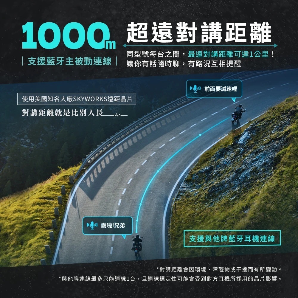 【會員優惠】PHILO 飛樂🔥Jazz6ｘ全混音多人對講安全帽藍牙耳機｜IP65📢譽的生活美食舖📌26/01-細節圖5