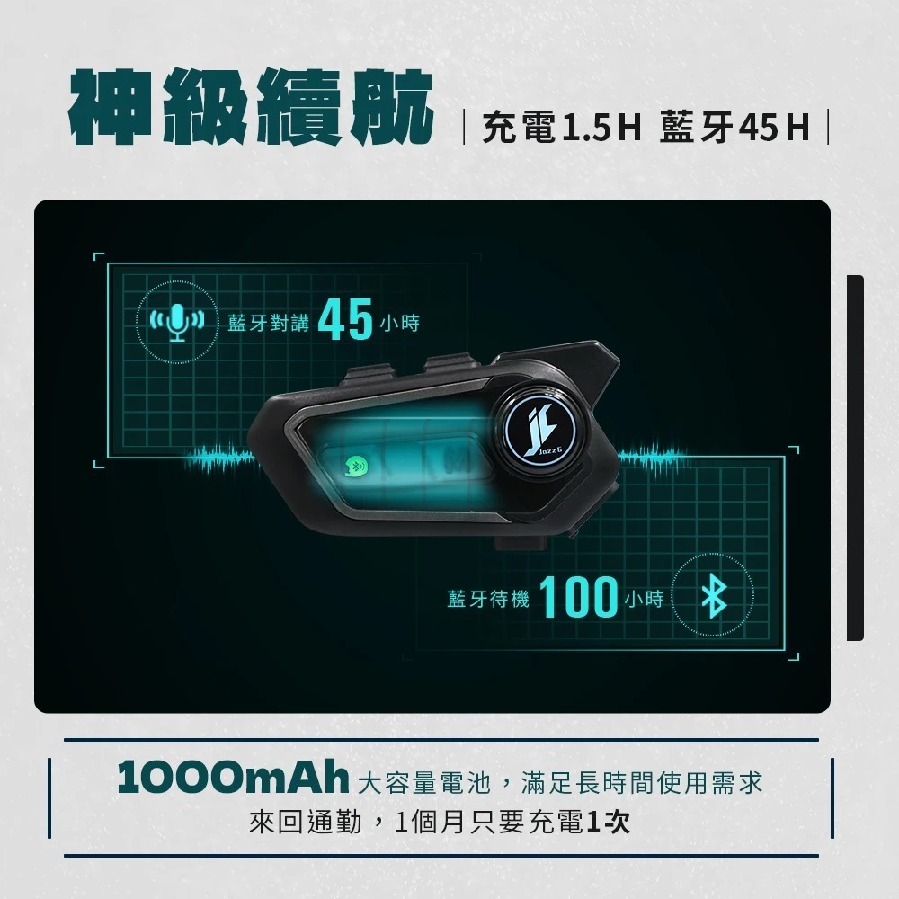 【會員優惠】PHILO 飛樂🔥Jazz6ｘ全混音多人對講安全帽藍牙耳機｜IP65📢譽的生活美食舖📌26/01-細節圖9