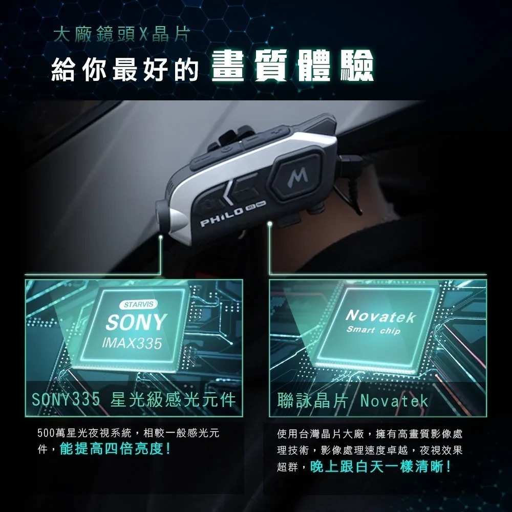 【會員優惠】PHILO 飛樂🔥新獵鯊M3NEWｘ安全帽藍芽耳機行車紀錄器｜IP65📢譽的生活美食舖📌26/01-細節圖2