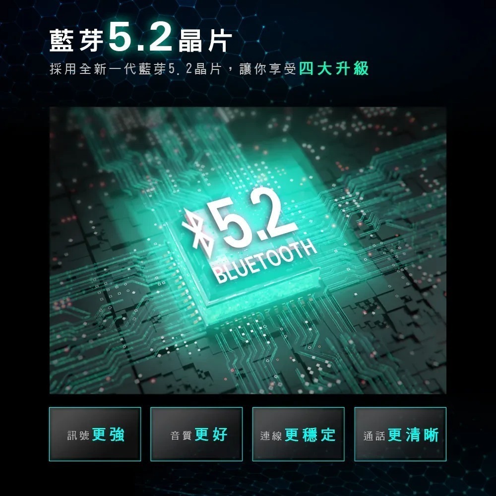 【會員優惠】PHILO 飛樂🔥新獵鯊M3NEWｘ安全帽藍芽耳機行車紀錄器｜IP65📢譽的生活美食舖📌26/01-細節圖6