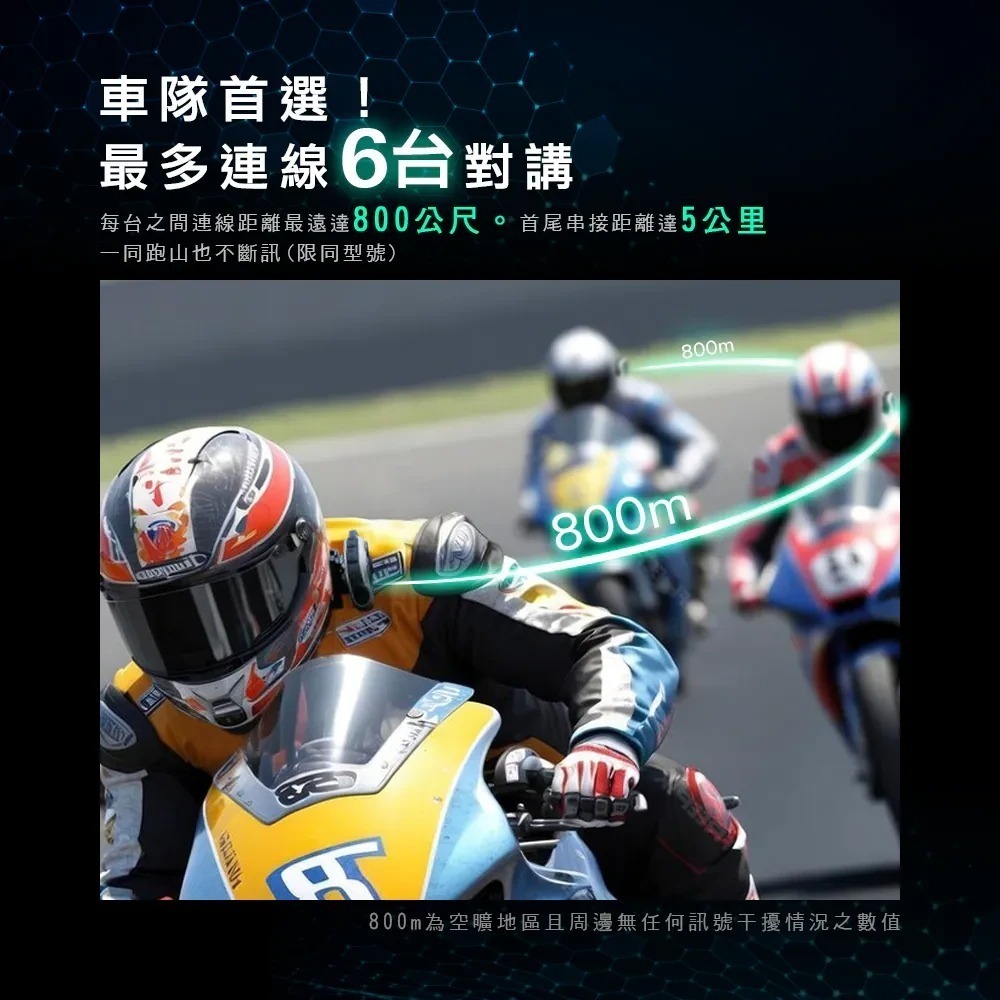 【會員優惠】PHILO 飛樂🔥新獵鯊M3NEWｘ安全帽藍芽耳機行車紀錄器｜IP65📢譽的生活美食舖📌26/01-細節圖7