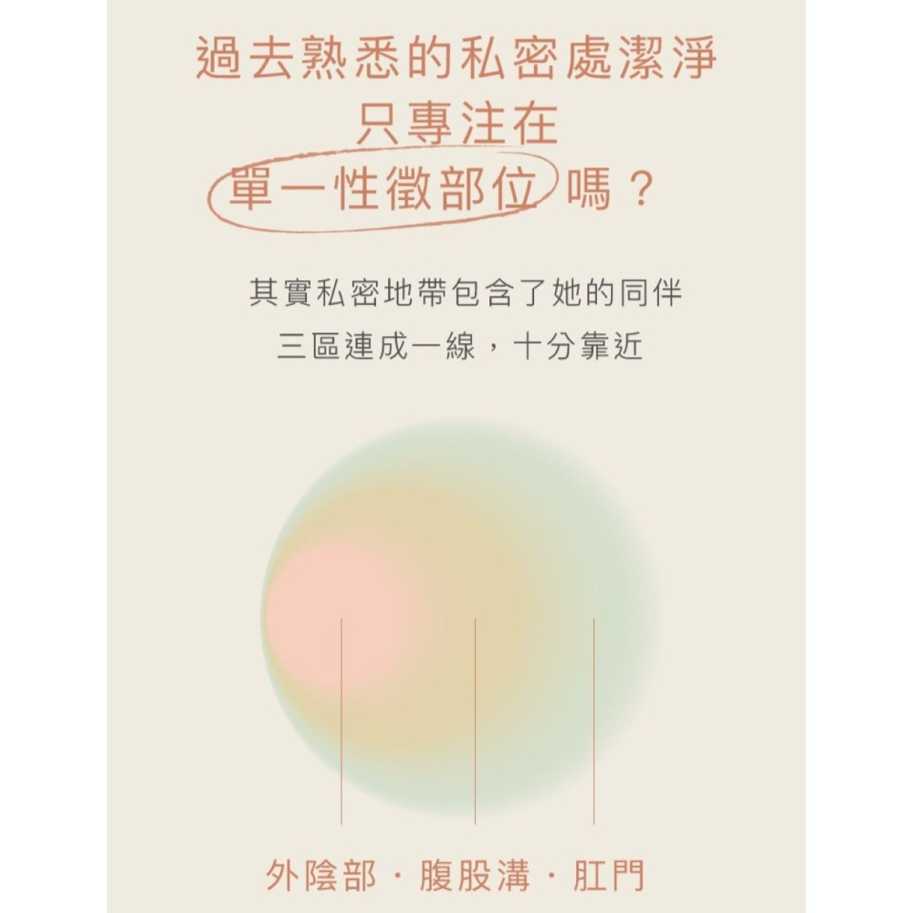 【會員優惠】Love Dear🔥No.3私膚輕噴霧ｘ隨時淨養｜永久花🔸牡丹花📢譽的生活美食舖 📌26/01-細節圖2