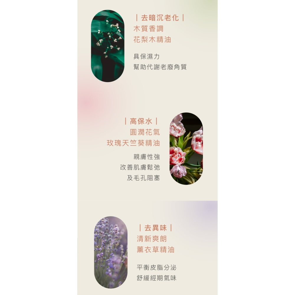 【會員優惠】Love Dear🔥No.3私膚輕噴霧ｘ隨時淨養｜永久花🔸牡丹花📢譽的生活美食舖 📌26/01-細節圖7