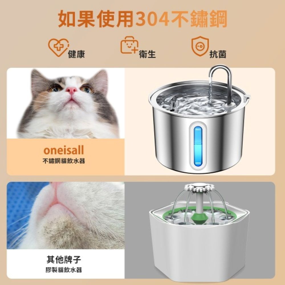 【會員優惠】Oneisall🔥2L寵物不銹鋼自動飲水機｜304🔸超靜音🔸三層過濾📢譽的生活美食舖 📌26/01-細節圖3